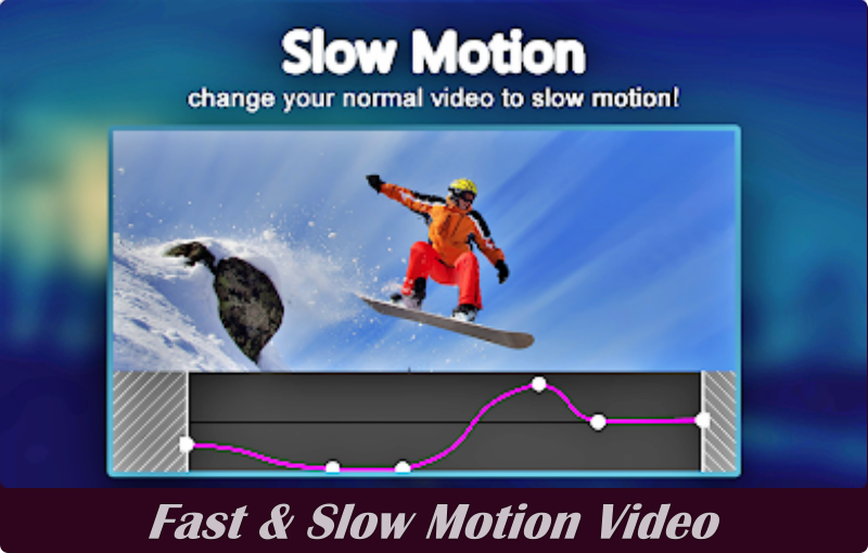 download aplikasi Fast & Slow Motion Video