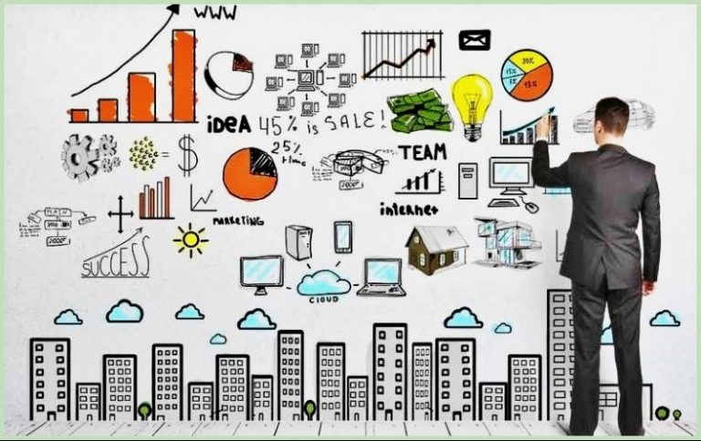 √ Pengertian Peluang Usaha dan Penjelasannya Secara Lengkap