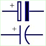 Simbol Listrik Kapasitor Berpola