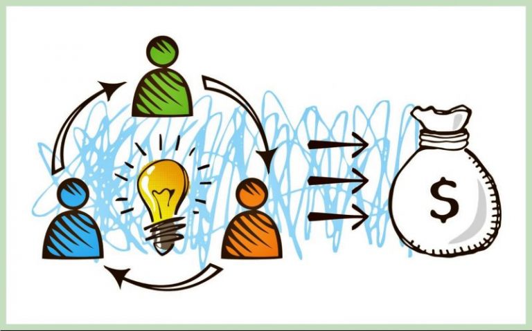 √ Pengertian Peluang Usaha dan Penjelasannya Secara Lengkap