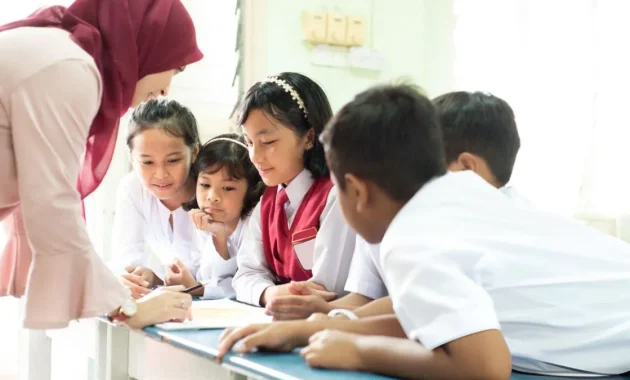 Mengupas Tuntas Model Pembelajaran Interaktif Sulap Kelas Jadi Menyenangkan!