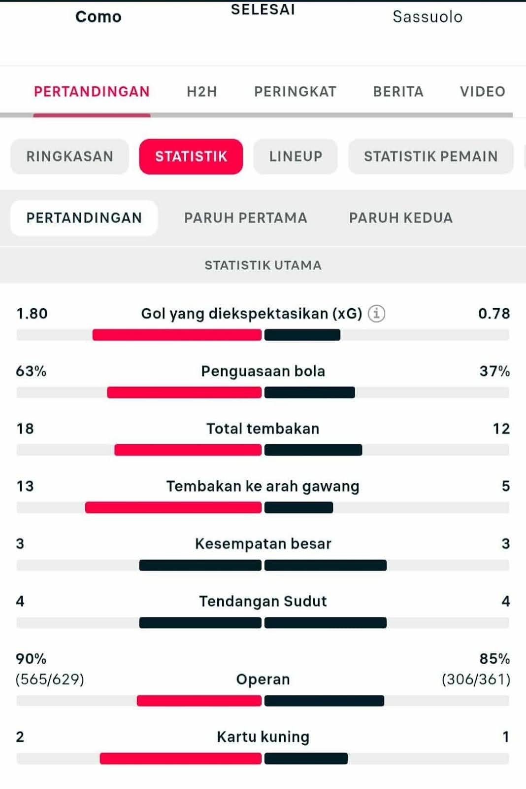 Data Statistik